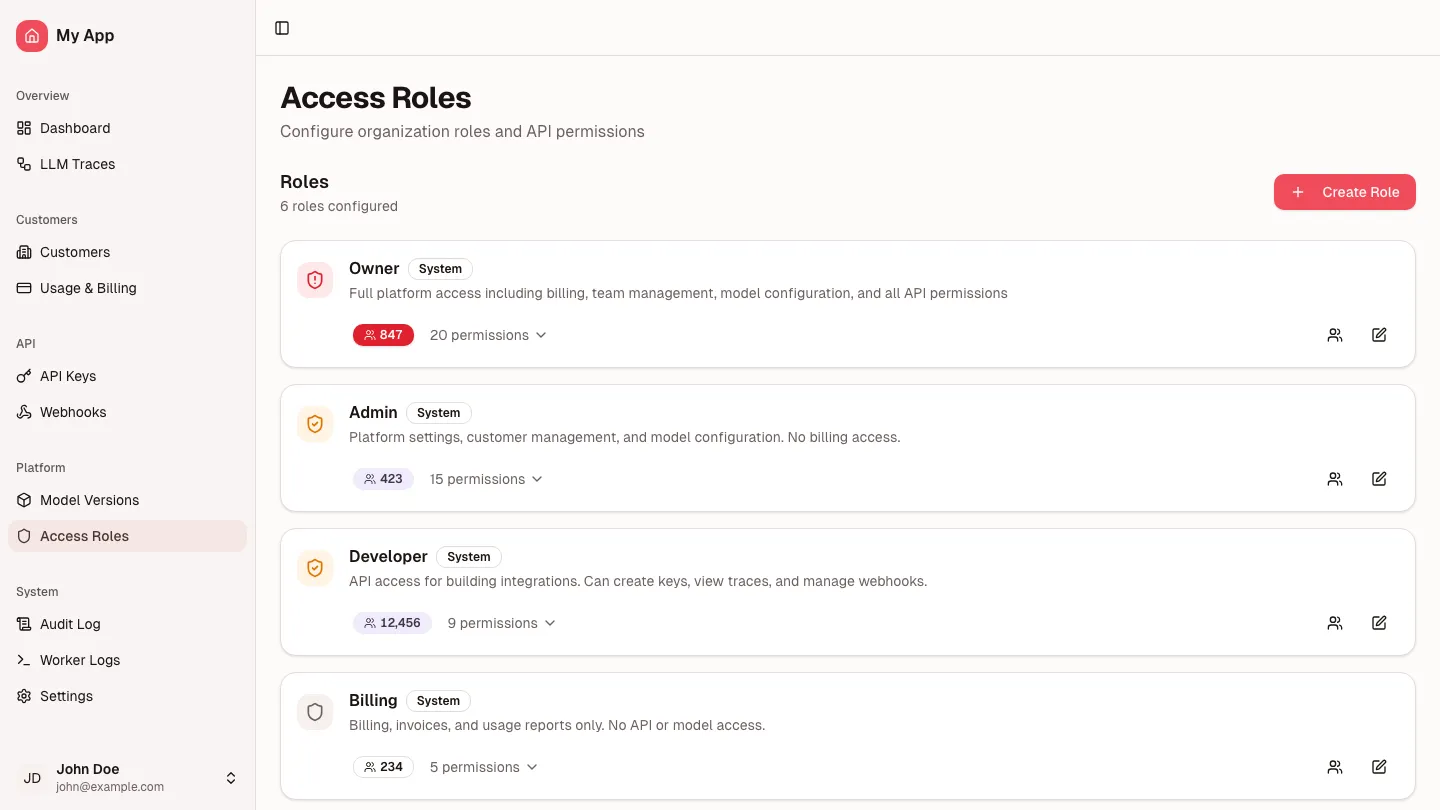 Roles & Permissions preview